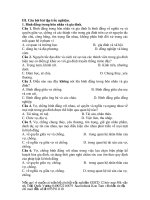 trắc nghiệm GDCD 12