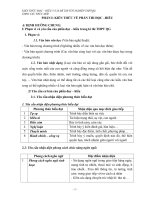 26 đề thi tốt nghiệp thpt theo cấu trúc mới