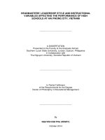 Headmasters leadership style and instructinal variables affecting the performance of hign schools at hai phong city, viet nam 