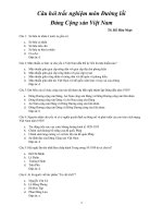 Câu Hỏi Trắc Nghiệm Môn Đường Lối Đảng Cộng Sản Việt Nam (Có lời giải)