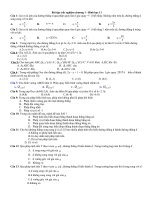 Bài tập trắc nghiệm chương 1 hình học 11 