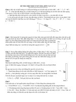 Đề thi học sinh giỏi vật lí 12