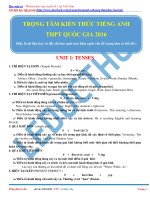 TIẾNG ANH HỆ THỐNG CỐT LÕI