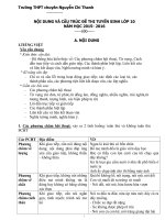 ĐỀ CƯƠNG ôn tập môn NGỮ văn THI vào lớp 10 của TRƯỜNG CHUYÊN