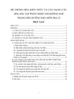 Hệ thống hóa kiến thức và các dạng câu hỏi, bài tập phần nhiệt độ không khí trong bồi dưỡng học sinh giỏi quốc gia 