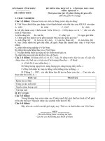 Đề thi học kì 1 môn Lịch sử lớp 9 tỉnh Vĩnh Phúc năm 2015 - 2016