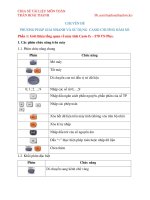 PHƯƠNG PHÁP CASIO GIẢI CHUYÊN đề