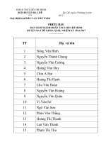 Phieu bau BCH Đoàn TNCS Hồ Chí Minh