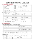 TỔNG HỢP CÁC CÔNG THỨC MŨ LOGA TOÁN ÔN THI ĐẠI HỌC