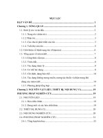 Nghiên cứu tổng hợp minoxidil ở quy mô phòng thí nghiệm 