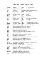 Nghiên cứu định lượng atenolol và các đồng phân đối quang trong một số chế phẩm thuốc và trong dịch sinh học 