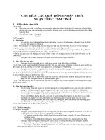 Tâm lí học đại cương