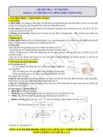 bài tập từ trường lý 11