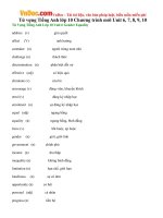 Từ vựng Tiếng Anh lớp 10 Chương trình mới Unit 6, 7, 8, 9, 10