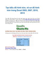 Tạo biểu đồ hình tròn, vẽ sơ đồ hình tròn trong Excel 2003, 2007, 2010, 2013