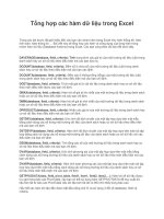 Tổng hợp các hàm dữ liệu trong Excel