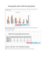 Hướng dẫn cách vẽ đồ thị trong excel