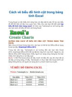 Cách vẽ biểu đồ hình cột trong bảng tính excel