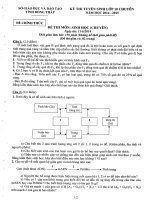 SINHHOC TS l10 CH 20132014 