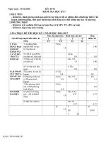 Đề thi toán THPT 2017 