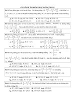 Trắc nghiệm hình học OXYZ