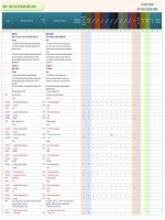 Biểu thuế XNK năm 2017 (Song ngữ, tích hợp 15 biểu thuế, định dạng excel)