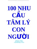 Giáo trình tâm lí học cơ bản: Những nhu cầu tâm lí con người và cách đối mặt vấn đề