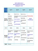 Phương Pháp Tiếp Cận Phát Triển Cộng Đồng Dựa Vào Nội Lực Và Do Người Dân Làm Chủ  (Phương Pháp Tiếp Cận ABCD)