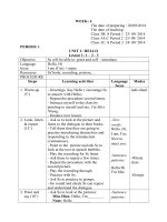 Giáo án tiếng anh lớp 4 đầy đủ, chi tiết