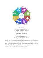 KHÁM PHÁ 7 LOẠI HÌNH THÔNG MINH của bạn (và các CÔNG VIỆC PHÙ hợp với TỪNG LOẠI HÌNH THÔNG MINH)