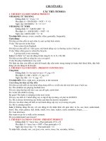 ĐỀ CƯƠNG ÔN THI TỐT NGHIỆP TIẾNG ANH CHI TIẾT