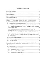 Cu based organic frameworks as catalysts for c c and c n coupling reactions  