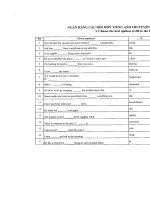 NGÂN HÀNG câu hỏi ÔNG THI CÔNG CHỨC tieng anh 2015