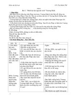 Giáo án lịch sử lớp 5 chi tiết đầy đủ cả năm