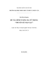 Hình tượng Ma nữ trong Truyền kỳ mạn lục