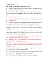 Câu hỏi ôn tập môn thẩm định dự án đầu tư 