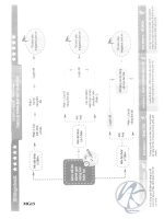 Mega luyện đề thi THPT quốc gia 2017 môn tiếng anh phần 1