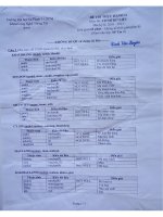 Đề thi cơ sở dữ liệu cơ bản