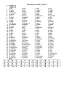 NGAN HANG CAU HOI k10 HK1NH 2009 2010