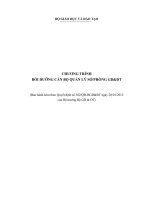 Chương Trình Bồi Dưỡng Cán Bộ Quản Lý SởPhòng GD&ĐT