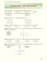 04B  tập hợp điểm 