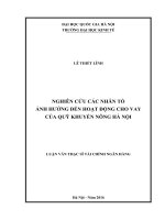 Nghiên cứu các nhân tố ảnh hưởng đến hoạt động cho vay của quỹ Khuyến nông Hà Nội.