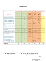 51  (XEM THỬ) đề chất lượng cao   mã lđk   đề số 2   lời giải đang cập nhật 