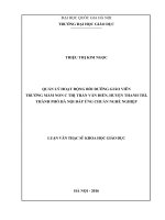 Quản lý hoạt động bồi dưỡng giáo viên trường Mầm non thị trấn Văn Điển, huyện Thanh Trì, thành phố Hà Nội đáp ứng chuẩn nghề nghiệp