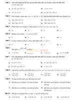 50 cau trac nghiem so phuc co dap an