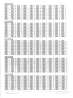 Đáp án   economy TOEIC 2   phần đọc 