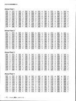 Đáp án   economy TOEIC 5   phần đọc (1) 