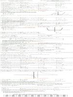 de thi thu thpt quoc gia 2017 mon toan trac nghiem