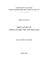 Nhân vật liệt nữ trong văn học Việt Nam trung đại