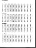 Đáp án   economy TOEIC 5   phần nghe 